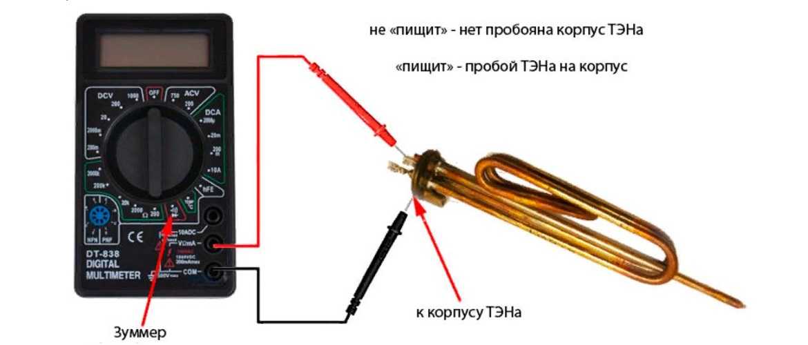 Тэн для стиральной машины - проверка, замена, устройство и тд.