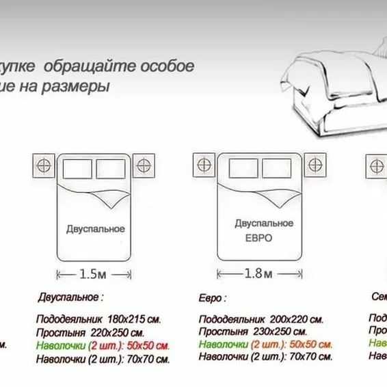 Размеры постельного белья: полная таблица стандарт и евро