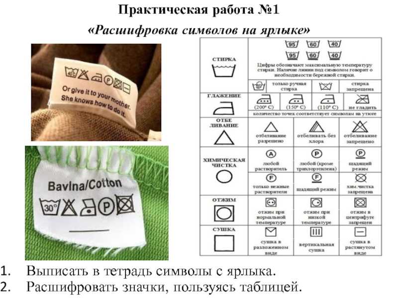 Как постирать овечью шкуру из икеа