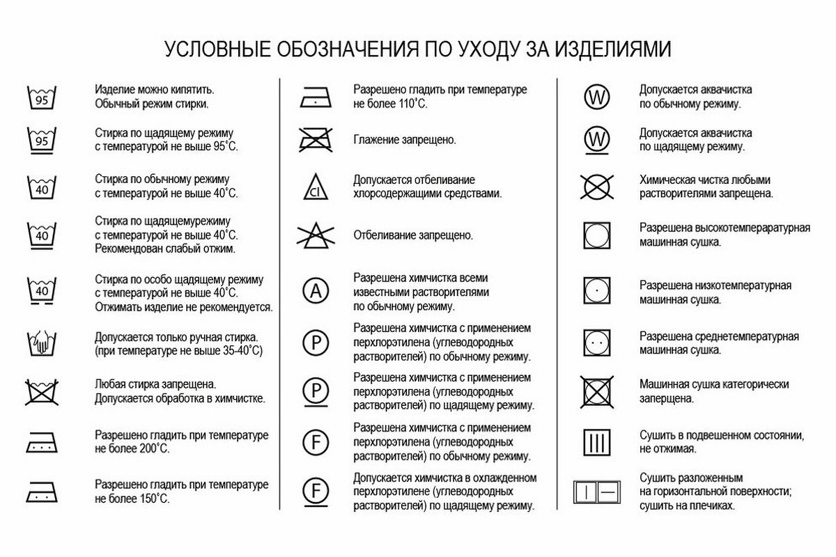 Как без особых хлопот и усилий разгладить куртку из полиэстера?