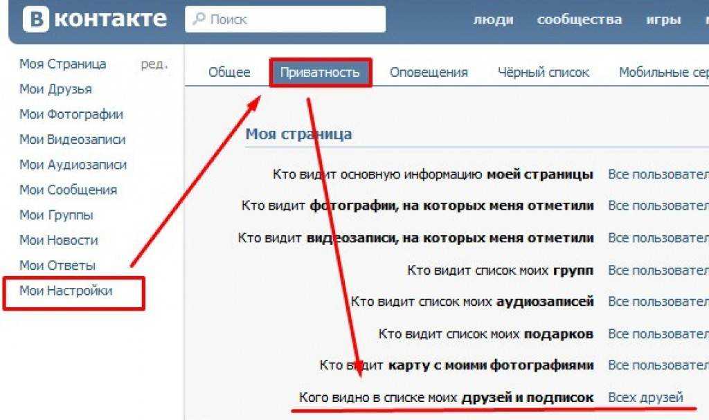 Как скрыть друзей вк через телефон и как посмотреть скрытых