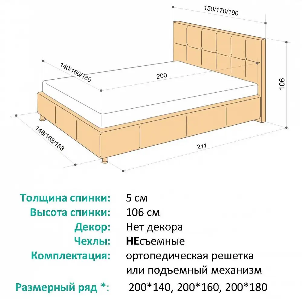 Как выбрать детскую кроватку в комнату новорожденного: виды, рекомендации врачей и рейтинг лучших моделей с фото