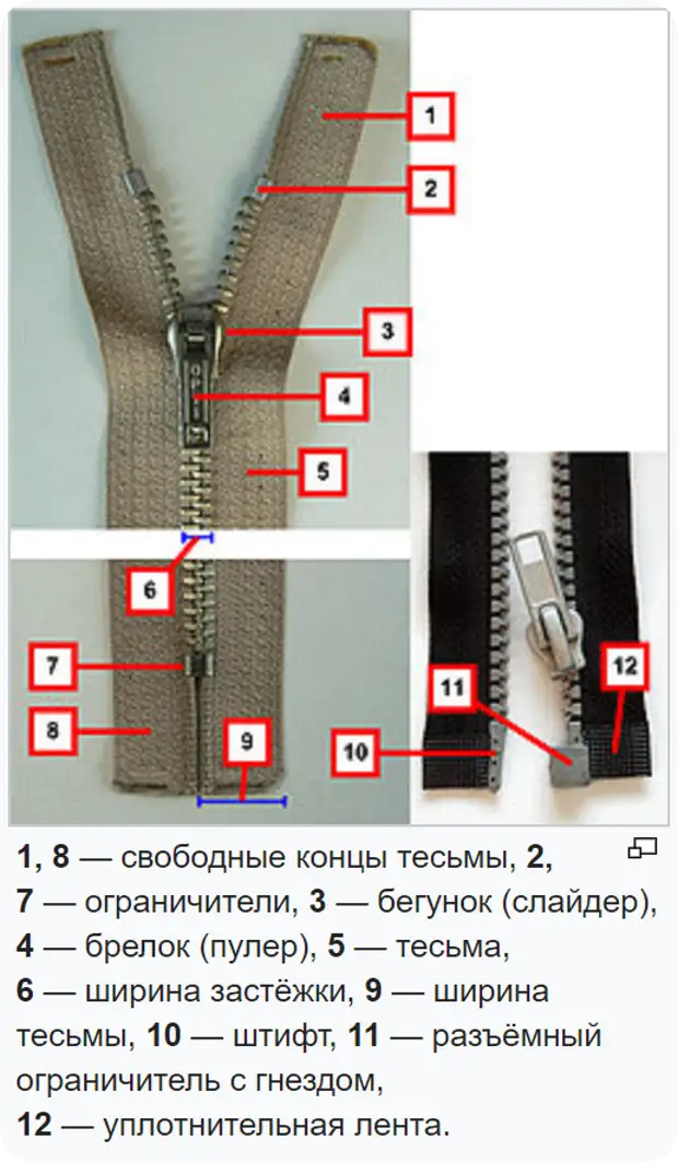 Расходится молния на сапоге - что делать?