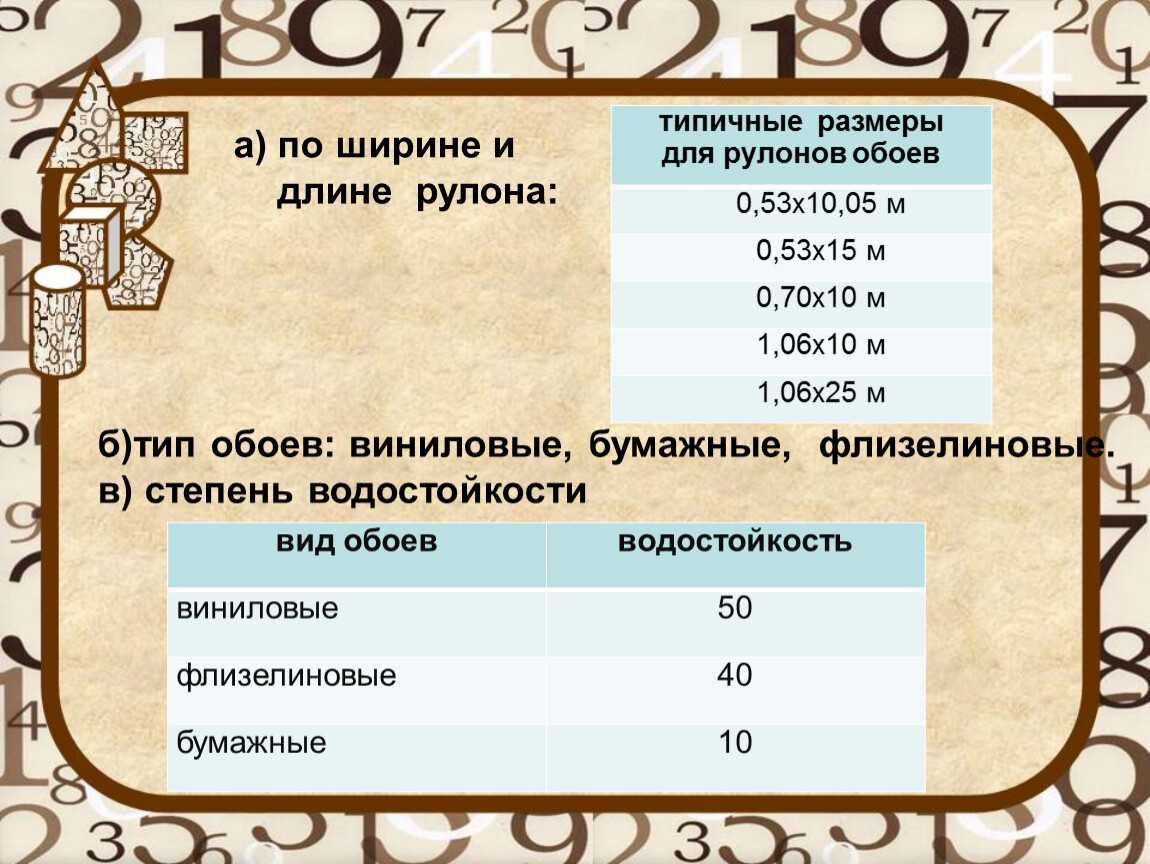 Размеры обоев: стандарты, сколько в рулоне метров