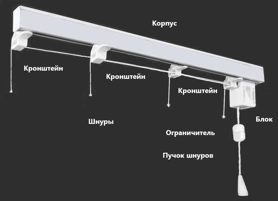 Французские шторы - фото, какие французские шторы в интерьере на окно?