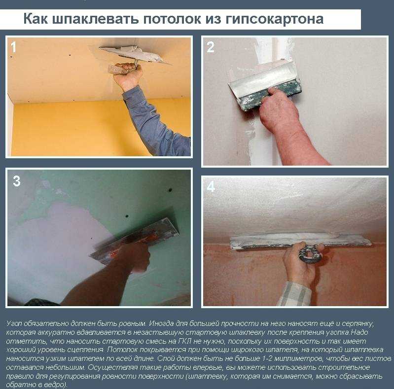 Как приготовить шпаклевку для стен своими руками: фото, советы