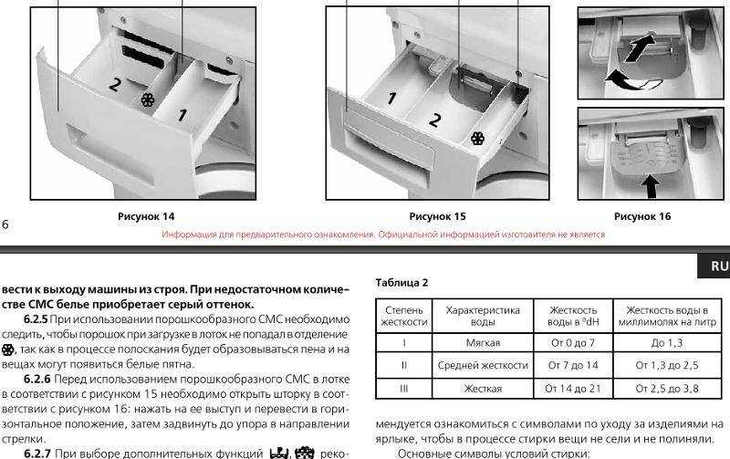 Куда сыпать порошок в стиральной машине самсунг (samsung) | в какой отсек заливать кондиционер