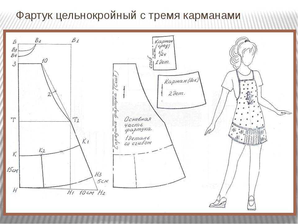Выкройка фартука для кухни от анастасии корфиати