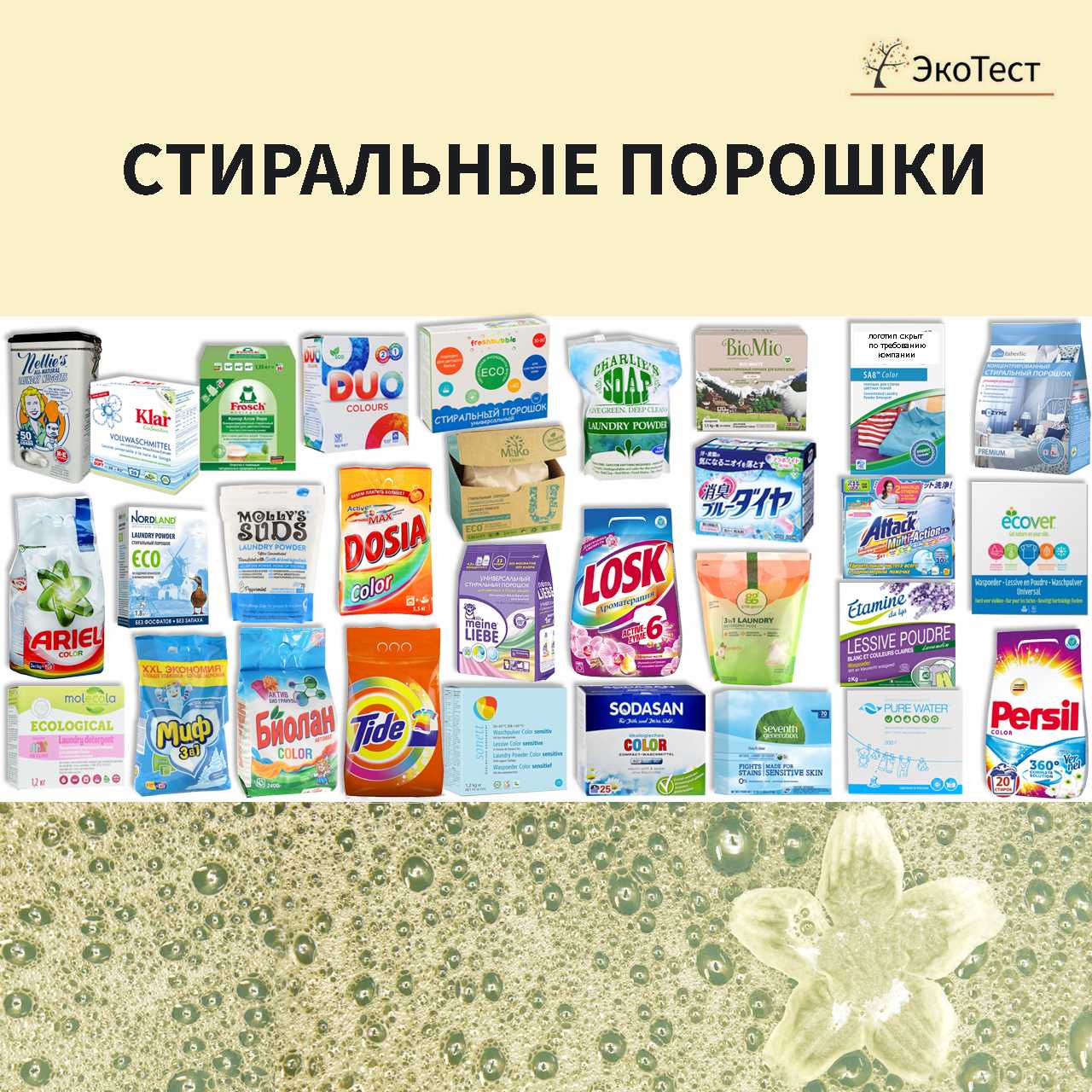 10 лучших порошков-концентратов для эффективной стирки