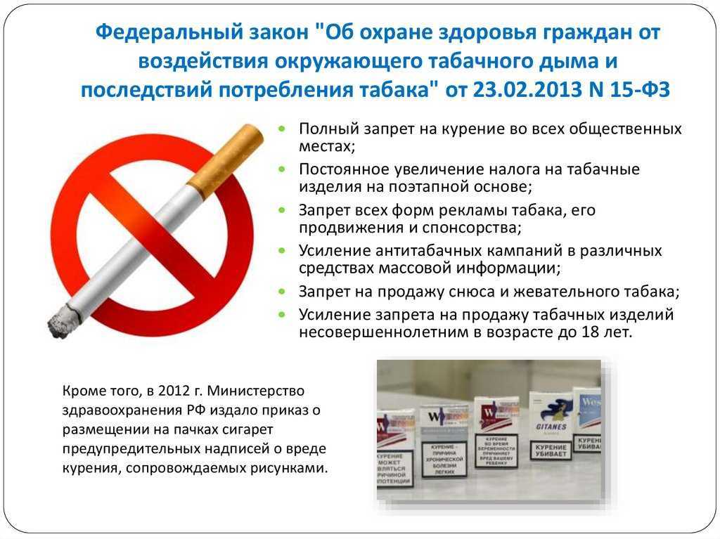 Как покурить в больнице без запаха