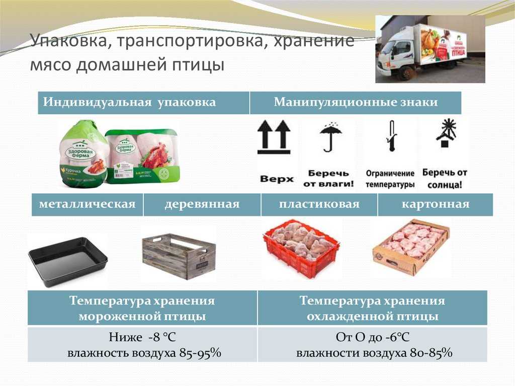 А вы храните коробки???