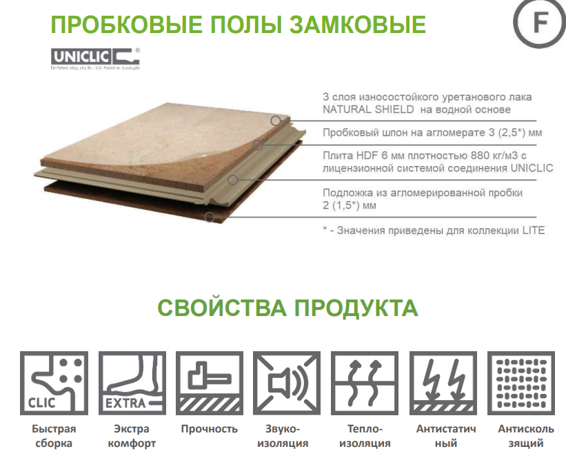 Пробка в интерьере — на полу, на стене и не только! +100 фото