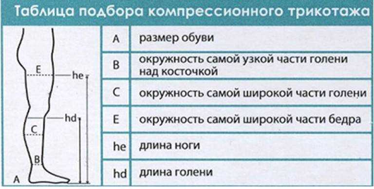 Персил или тайд - что лучше, какой порошок выбрать и в каком случае, каковы отзывы потребителей об этих стиральных средствах?