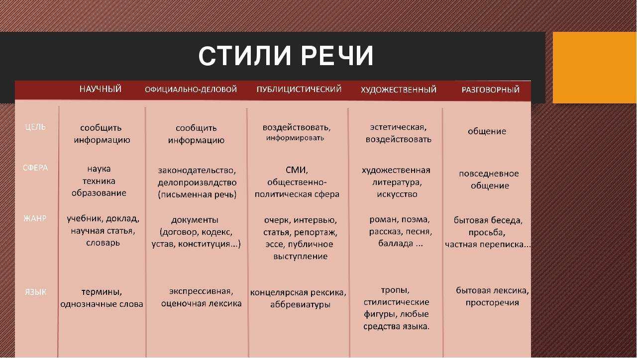 Лакшери: стиль жизни для избранных