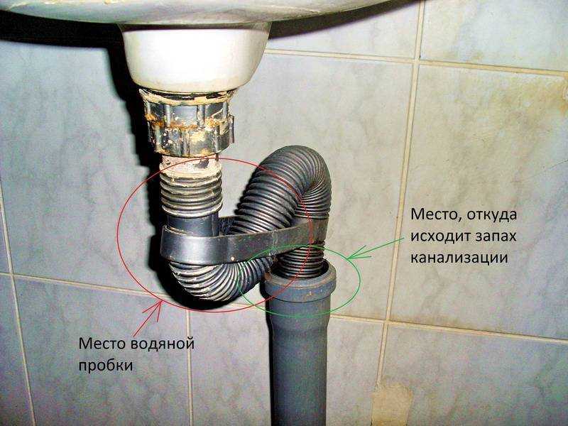Как убрать запах из туалета в квартире народными средствами