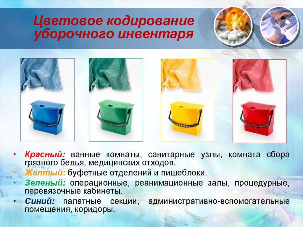 Маркировка уборочного инвентаря по санпину