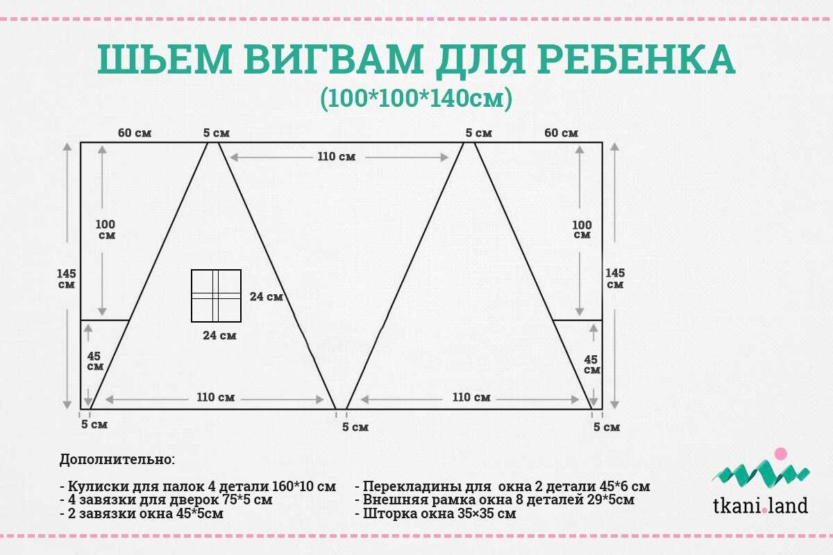 Как сделать вигвам (шалаш, палатка) для детей своими руками