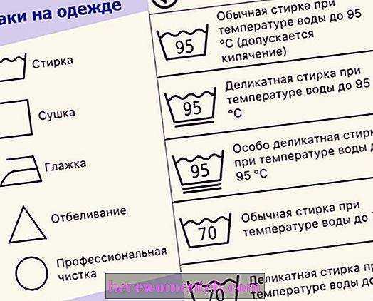 Деликатная стирка в стиральной машине: сколько времени она длится, и чем отличается от ручного режима