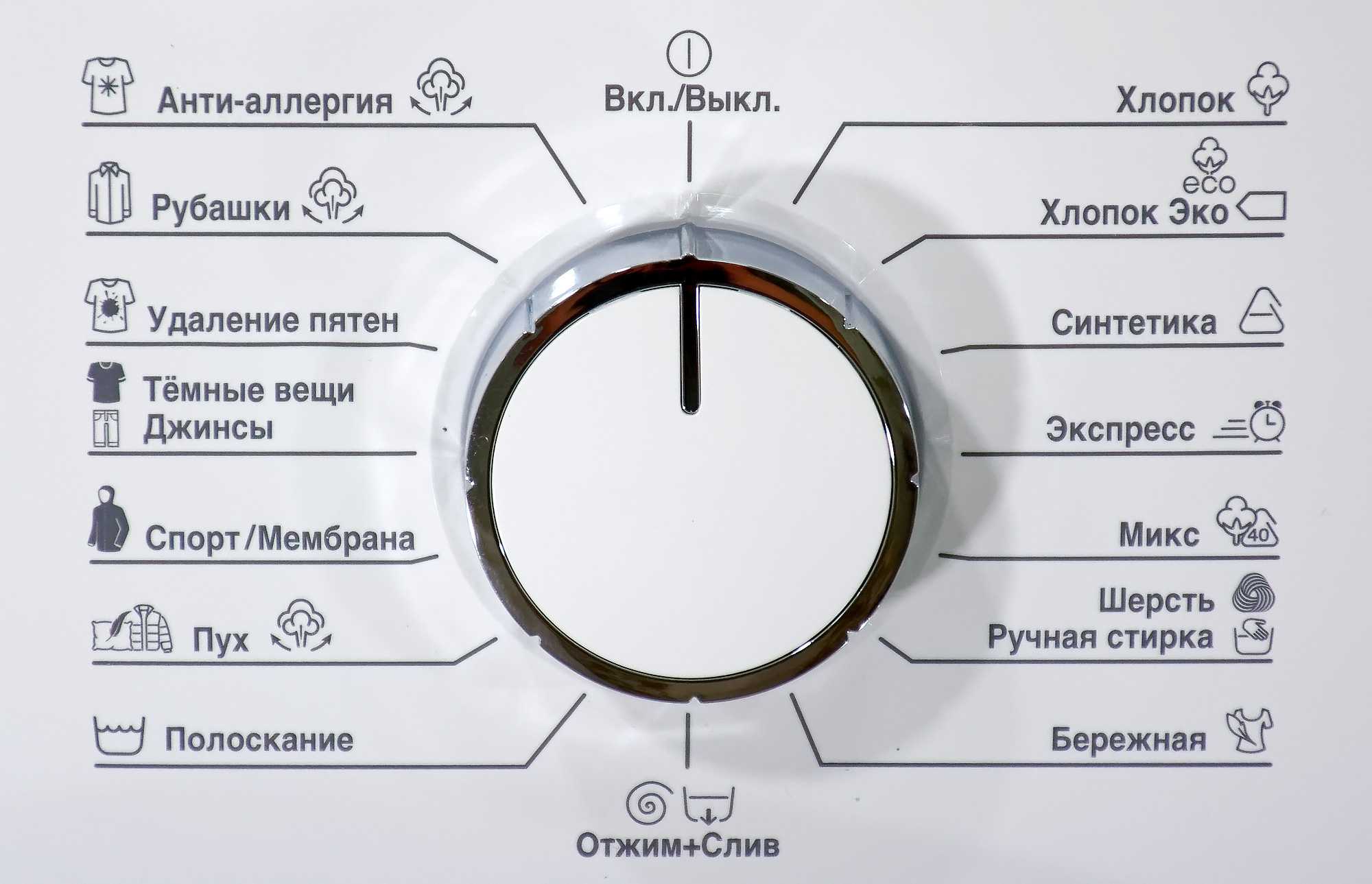 Как стирать постельное белье в стиральной машине: на каком режиме и при какой температуре