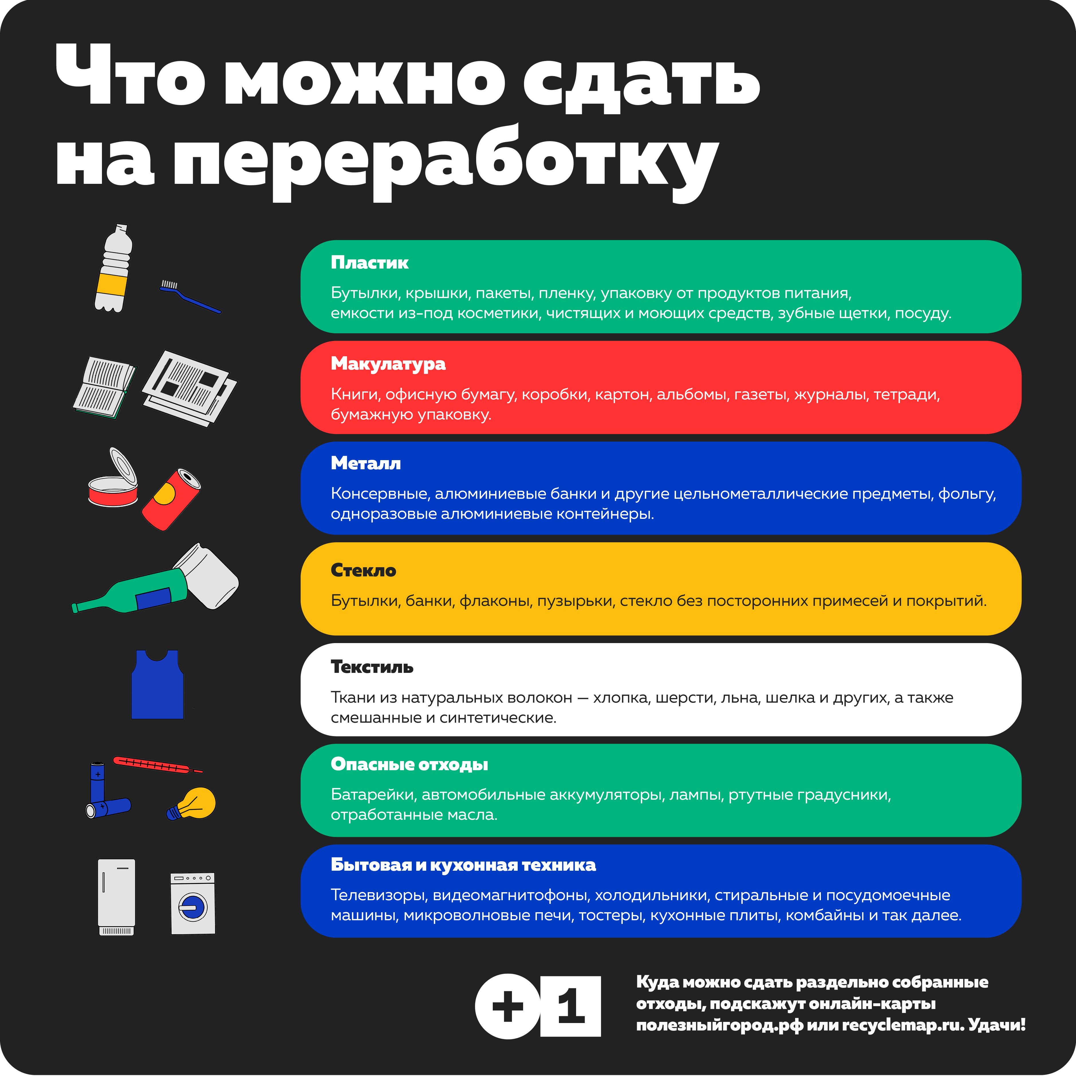 Пивное дело 1/2003. тема номера: пивная банка, часть 1 – пивное дело