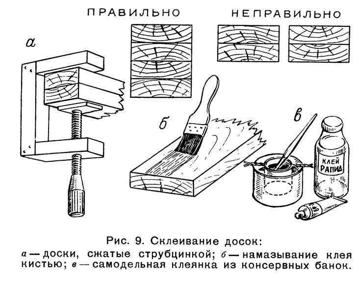 Эпоксидный клей: правильное применение клея, его особенности и свойства