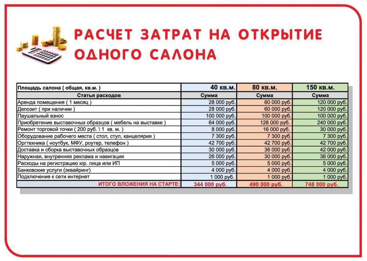 Как сделать свою радиостанцию в сети интернет