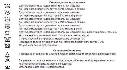 На каком режиме стирать пальто-стирка пальто в стиральной машине