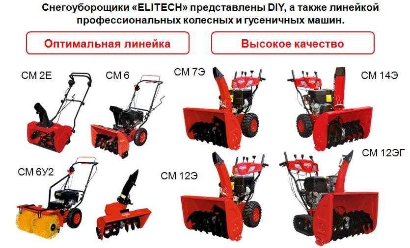 Лучшие электрические снегоуборщики – рейтинг 2023 года - топ-8