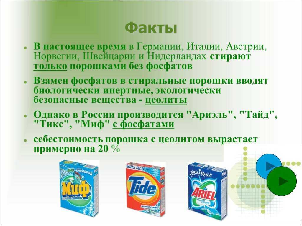 Рейтинг стиральных порошков