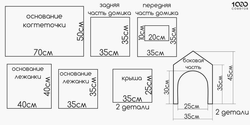 Все о комкующемся наполнителе для кошачьего лотка