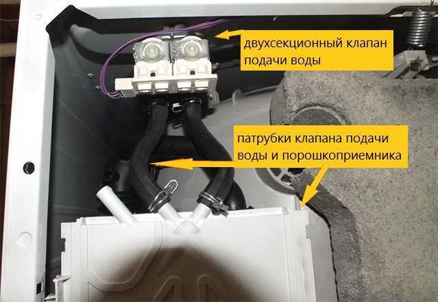 Стиральная машина течет при отжиме снизу - что делать