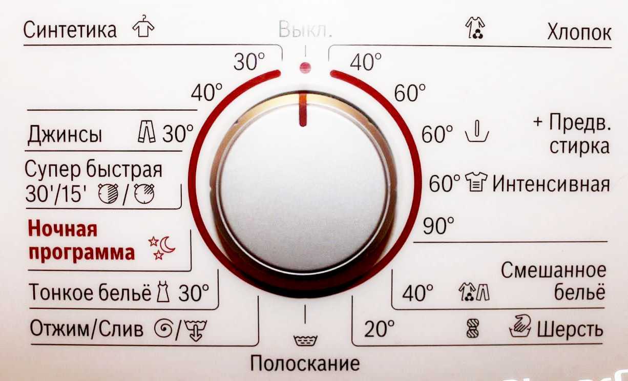 Что значит на стиральной машине функция хлопок эко?