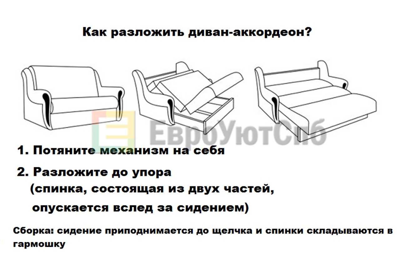 Диван не складывается в сидячее положение как починить