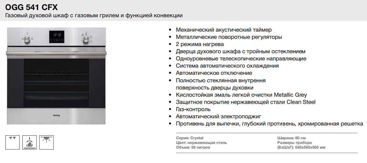 Средство для чистки плит и духовок: эффективная и профессиональная чистка