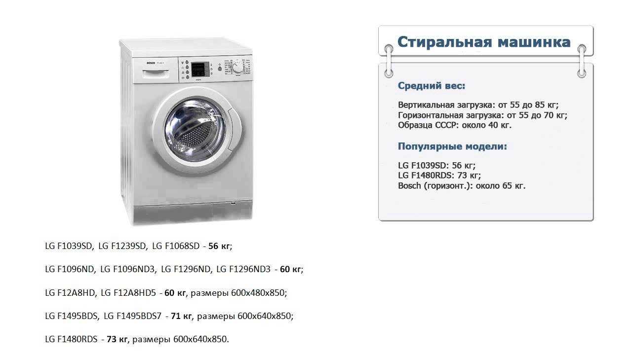 Топ-15: лучшие стиральные машины lg 2023 года🏆 рейтинг стиральных машин от бренда lg