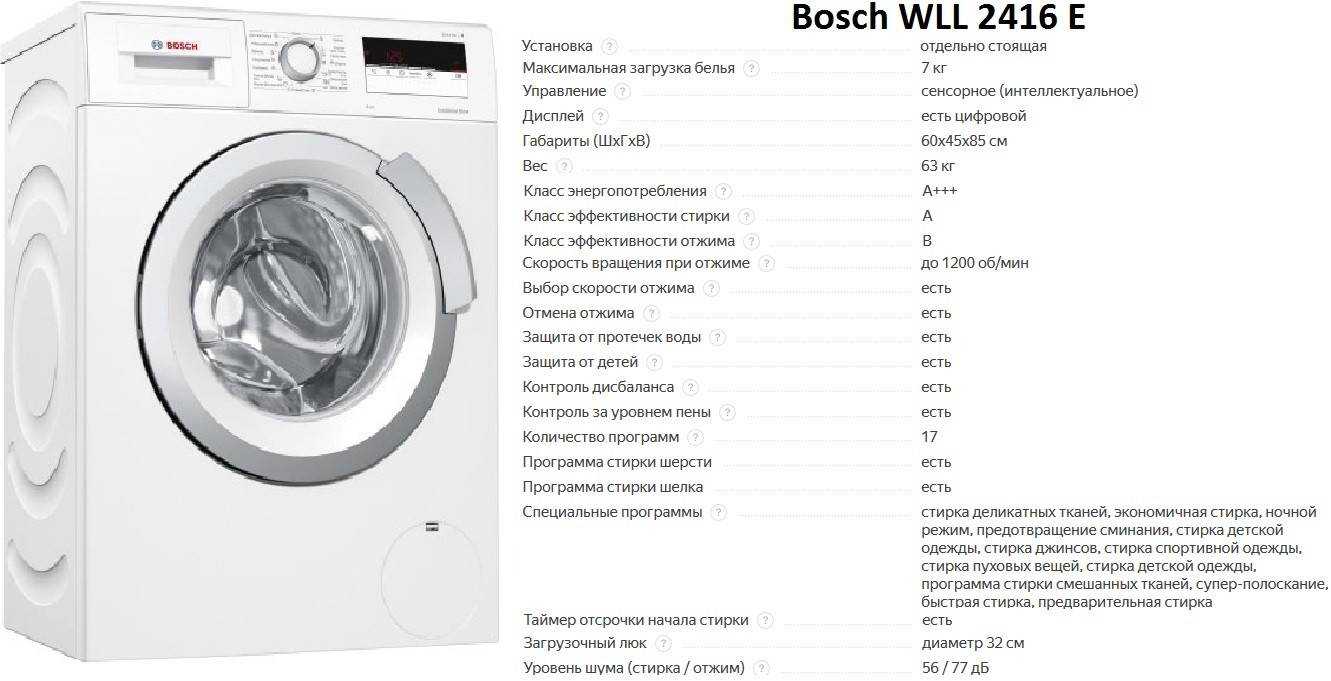 Как выбрать стиральную машину bosch: советы и рекомендации для покупателей