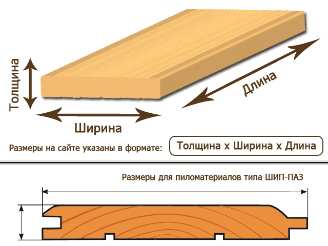 Почему скрипит ламинат: что делать без разбора