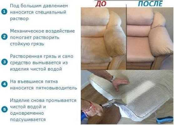 Чем оттереть ручку с кожзама или отмыть чернила с кожаного дивана и других предметов из кожи + фото и видео