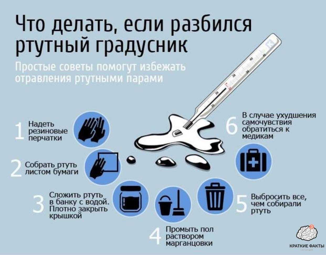 Как собрать ртуть - полезные советы, если в доме разбился градусник