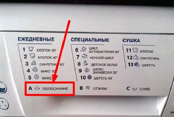 В этой статье расскажем о режиме дополнительного полоскания в стиральной машине: что это за программа, каково ее назначение, сколько длится суперполоскание, при какой температуре воды работает, как найти значок кнопку на стиралках разных производителей