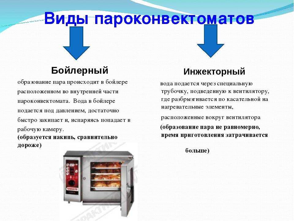 Очистка духовки, какая лучше