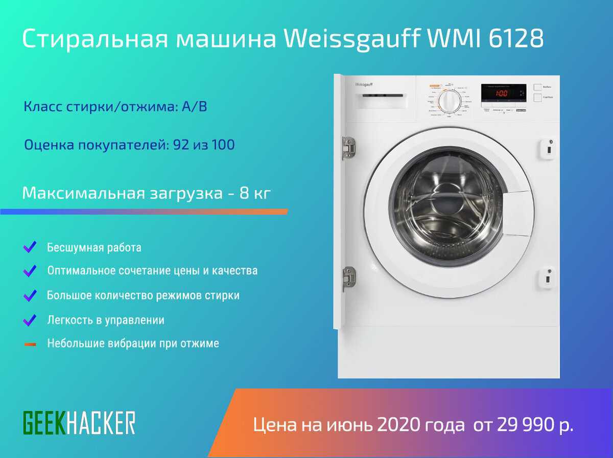 Стиральная машина российского производства: отличное качество или деньги на ветер?