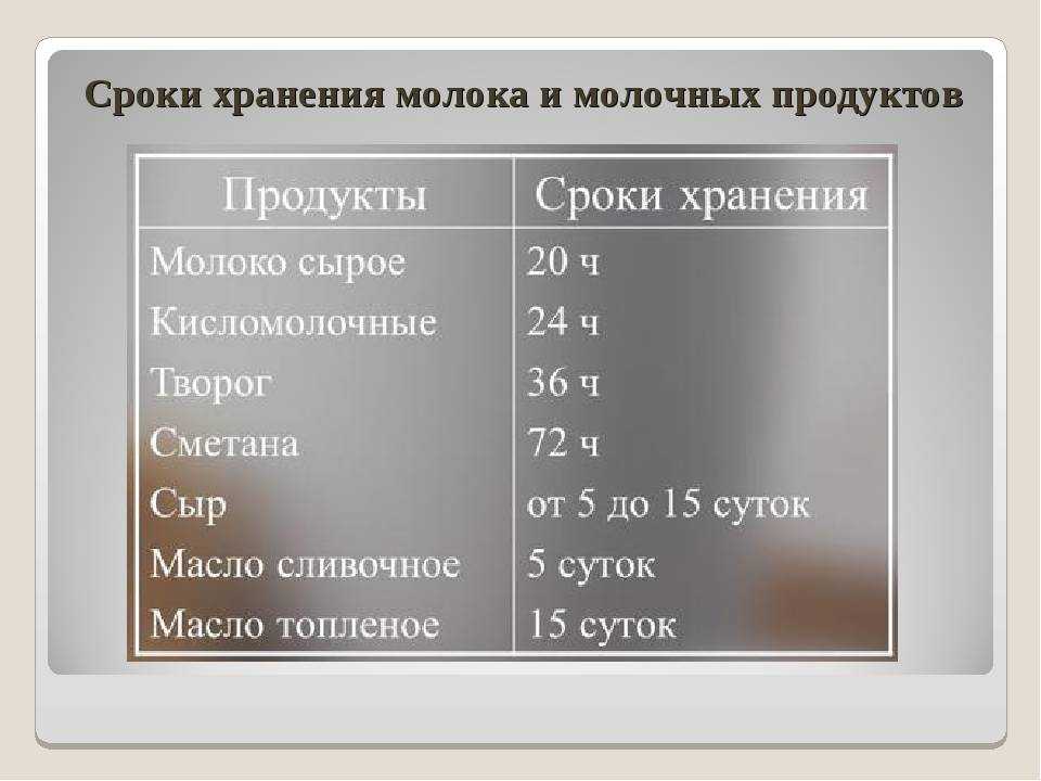 Срок хранения очищенного картофеля в воде, в холодильнике, морозилке