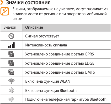 Как на кнопочном телефоне поменять цифры на буквы в смс