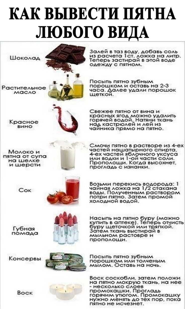 Эффективные способы и советы по удалению клея с одежды: как отстирать, очистить и убрать пятна с ткани