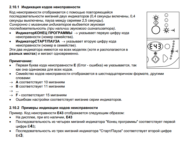 Все об ошибке e20 стиральной машины электролюкс