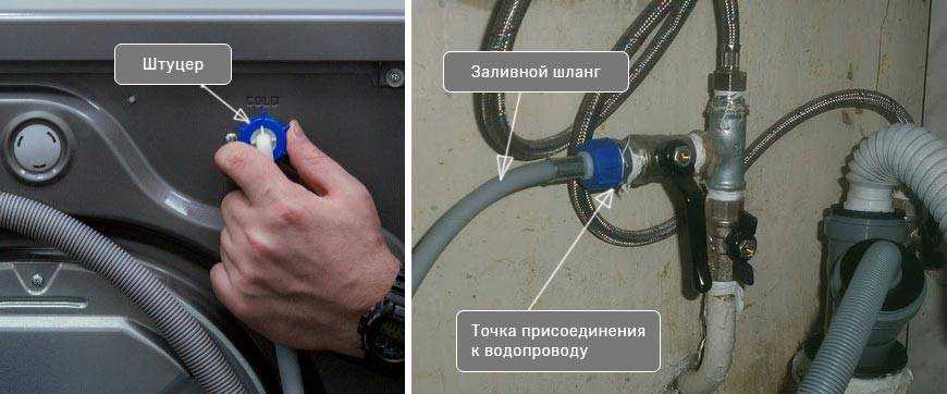 Почему течет вода из-под стиральной машины: причины и устранение дефекта