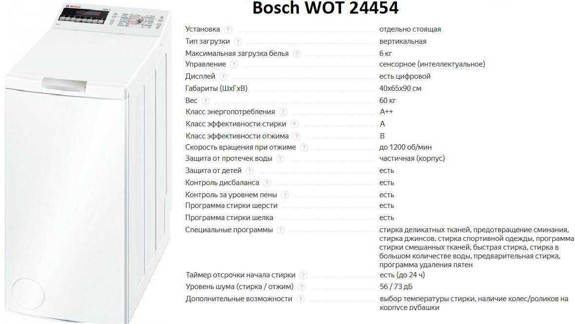 Обзор лучших моделей стиральных машин electrolux — с вертикальной и фронтальной загрузкой