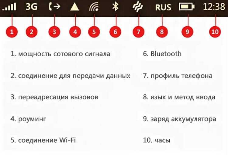 Как убрать звездочку с экрана андроид телефона | pricemedia