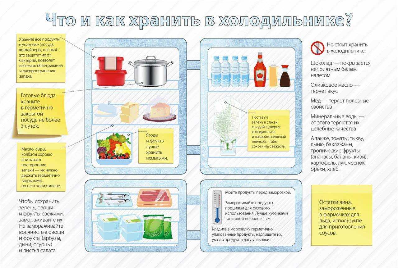 Как сохранить белокочанную капусту до весны